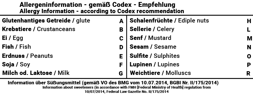 Allergeninformation